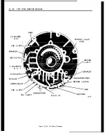 Предварительный просмотр 449 страницы Opel 1900 1973 Service Manual