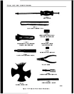 Предварительный просмотр 501 страницы Opel 1900 1973 Service Manual