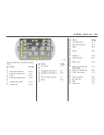 Preview for 145 page of Opel 1973 GT Owner'S Manual