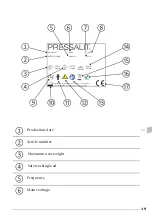 Preview for 4 page of OpeMed Nursing Bench 3000 Owner'S Manual