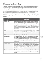 Preview for 20 page of OpeMed Nursing Bench 3000 Owner'S Manual