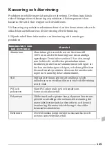 Preview for 110 page of OpeMed Nursing Bench 3000 Owner'S Manual