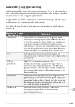 Preview for 128 page of OpeMed Nursing Bench 3000 Owner'S Manual