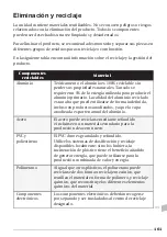 Preview for 146 page of OpeMed Nursing Bench 3000 Owner'S Manual