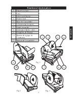 Предварительный просмотр 9 страницы Open Country FS-130SK Care/Use Manual