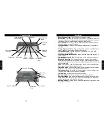 Preview for 10 page of Open Country VS-02SK Care/Use Manual