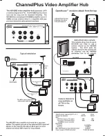 Preview for 1 page of Open House ChannelPlus H816BID Install Manual