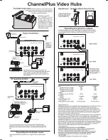 Предварительный просмотр 1 страницы Open House ChannelPlus H838BID Install Manual