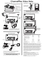 Preview for 1 page of Open House H838 User Manual