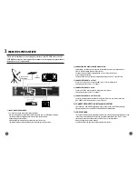 Предварительный просмотр 4 страницы Open Sky DigiTECH 5000F User Manual