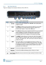 Preview for 10 page of Open Open812L User Manual