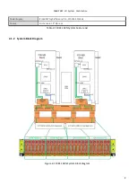 Предварительный просмотр 9 страницы Open QCT F06S Manual