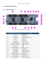 Preview for 12 page of Open QCT F06S Manual