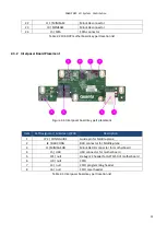 Preview for 13 page of Open QCT F06S Manual