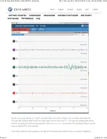 Preview for 23 page of OpenBCI Cyton Getting Started Manual