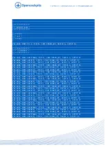 Preview for 15 page of Opencockpits B737 MAX AFT Overhead Installation & User Manual