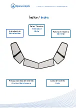 Preview for 2 page of Opencockpits B737 Installation & User Manual