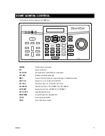 Предварительный просмотр 25 страницы OpenEye CA-501J User Manual