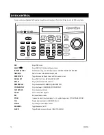 Предварительный просмотр 30 страницы OpenEye CA-501J User Manual