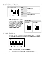 Предварительный просмотр 17 страницы OpenEye CA-510C User Manual