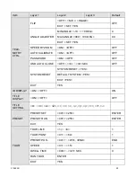 Предварительный просмотр 25 страницы OpenEye CA-510C User Manual