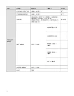 Предварительный просмотр 28 страницы OpenEye CA-510C User Manual