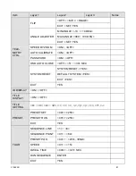 Предварительный просмотр 61 страницы OpenEye CA-510C User Manual