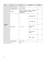 Предварительный просмотр 64 страницы OpenEye CA-510C User Manual