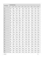 Предварительный просмотр 69 страницы OpenEye CA-510C User Manual