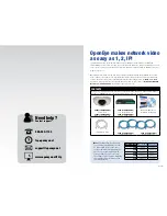 Preview for 2 page of OpenEye CM-610 Quick Start Manual