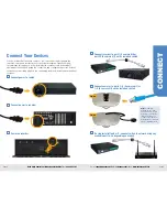 Preview for 4 page of OpenEye CM-610 Quick Start Manual