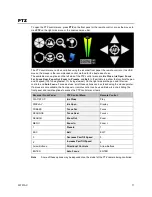 Preview for 71 page of OpenEye EasyDVR OE1-D12004 User Manual