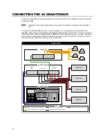 Предварительный просмотр 16 страницы OpenEye G4 GraniteRack Hardware Manual