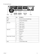 Preview for 12 page of OpenEye OE-7163A User Manual