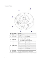 Предварительный просмотр 10 страницы OpenEye OE-C1011D4 User Manual