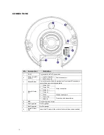 Preview for 11 page of OpenEye OE-C6123-W2 User Manual