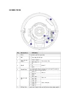 Предварительный просмотр 11 страницы OpenEye OE-C6614-AWR User Manual