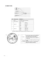 Preview for 10 page of OpenEye OE-C7032-WR User Manual