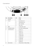 Preview for 13 page of OpenEye OE-C7312-AWR User Manual