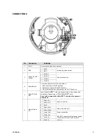 Предварительный просмотр 10 страницы OpenEye OE-C7564-AWR REVB User Manual