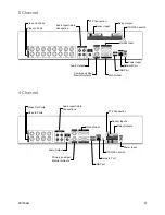 Предварительный просмотр 21 страницы OpenEye OE3-E12004 User Manual