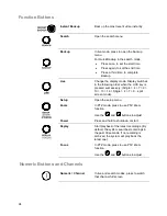 Предварительный просмотр 94 страницы OpenEye OE3-E12004 User Manual