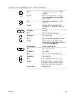 Предварительный просмотр 95 страницы OpenEye OE3-E12004 User Manual