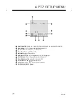 Preview for 28 page of OpenEye Optix CM-525P User Manual