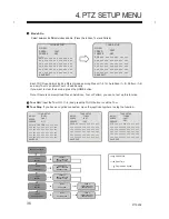 Preview for 36 page of OpenEye Optix CM-525P User Manual