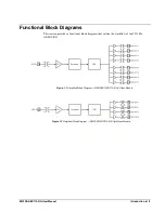 Preview for 13 page of Opengear 9913DA-AES110-RG User Manual