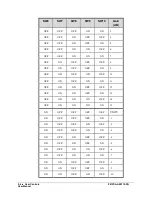 Preview for 26 page of Opengear 9913DA-AES110-RG User Manual