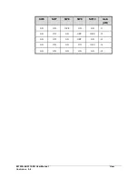 Preview for 27 page of Opengear 9913DA-AES110-RG User Manual