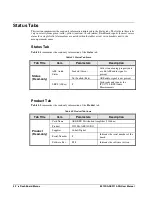 Preview for 30 page of Opengear 9913DA-AES110-RG User Manual