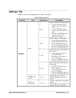 Preview for 31 page of Opengear 9913DA-AES110-RG User Manual